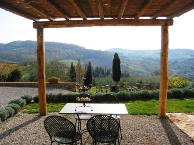 Terre Di Nano Villa Monticchiello Kültér fotó